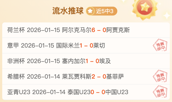 战绩骄人,星耀篮坛,砥砺前行,平博体育官网,PINBO,Sports,足球直播,篮球赛事,体育高清,NBA直播