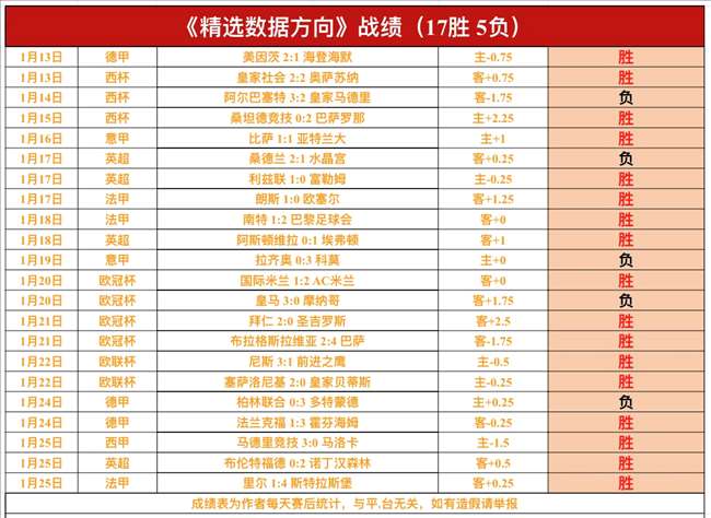 曼城欲在冬,窗引进马尔,穆什,平博体育官网,PINBO,Sports,足球直播,篮球赛事,体育高清,NBA直播