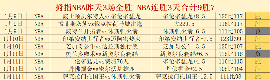 都灵门将力,保防线,次封出点球,平博体育官网,PINBO,Sports,足球直播,篮球赛事,体育高清,NBA直播