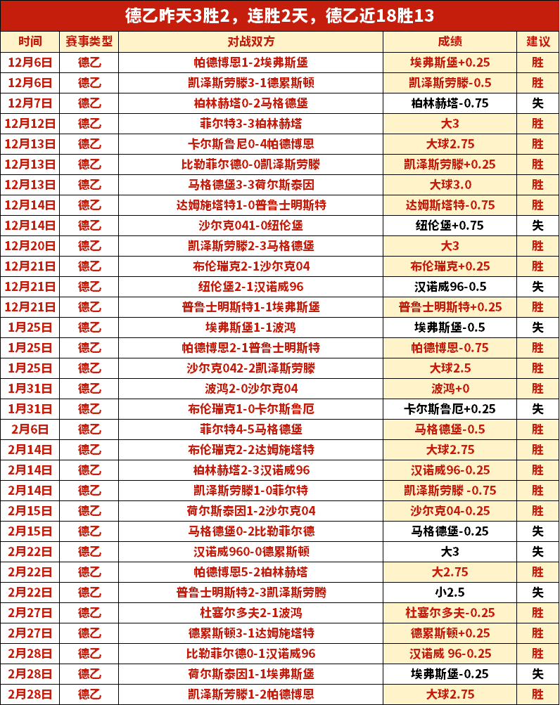 林昀儒在,重庆冠军赛,中挺进八强,平博体育官网,PINBO,Sports,足球直播,篮球赛事,体育高清,NBA直播