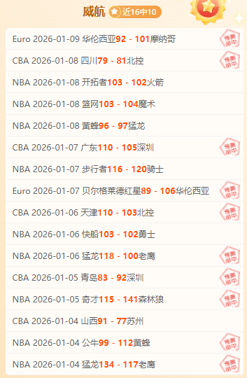 焦点对决,爵士激战快,揭秘胜负密,平博体育官网,PINBO,Sports,足球直播,篮球赛事,体育高清,NBA直播