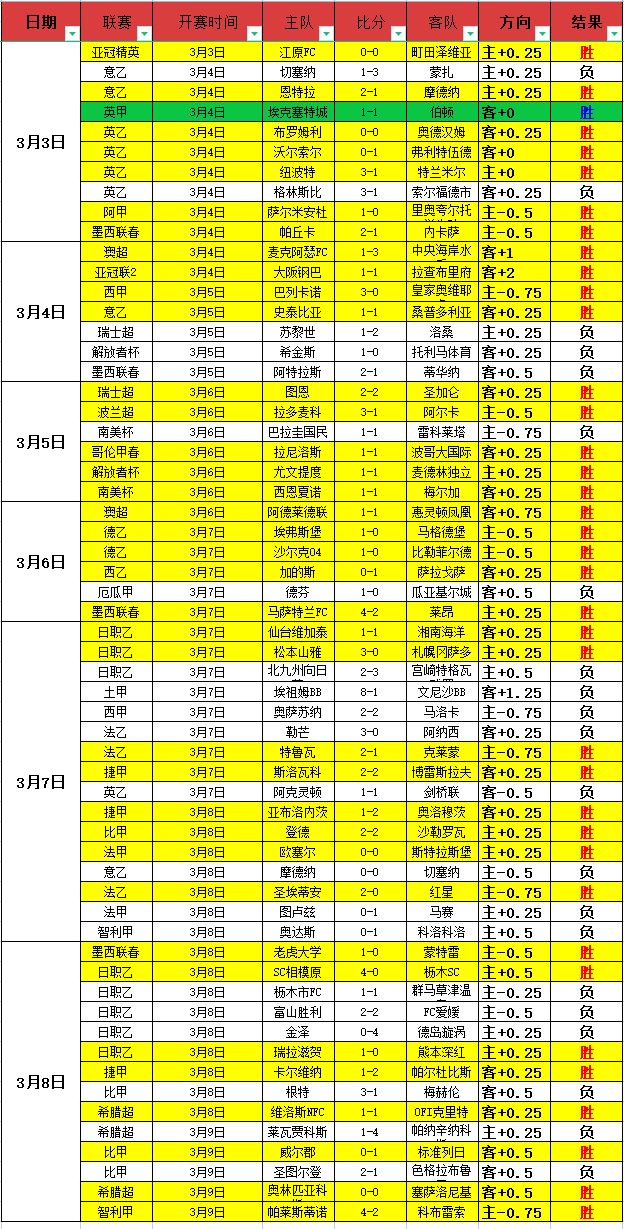 大乐透期号,专家推荐,霍芬海姆,平博体育官网,PINBO,Sports,足球直播,篮球赛事,体育高清,NBA直播
