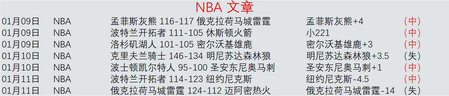 芬超焦点,库奥皮奥对,奥卢,平博体育官网,PINBO,Sports,足球直播,篮球赛事,体育高清,NBA直播