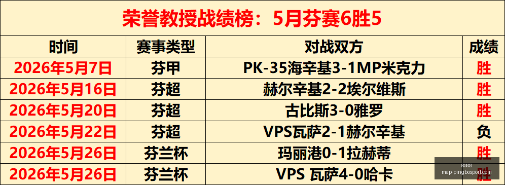 赛事攻略免,费赛事推荐,比分解析与,平博体育官网,平博体育App,平博体育直播,平博体育娱乐,平博体育平台