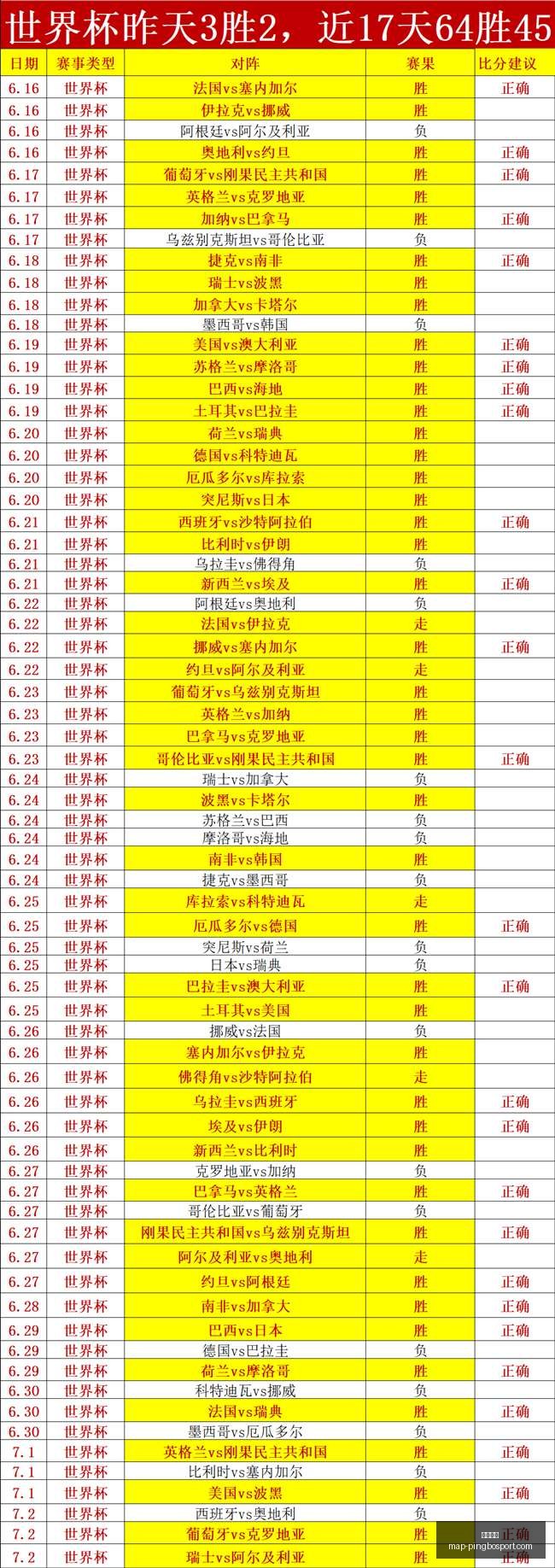 平博体育,平博体育官网,平博体育App,平博体育官网,平博体育App,平博体育直播,平博体育娱乐,平博体育平台