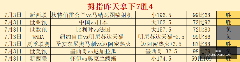 平博体育,平博体育官网,平博体育App,平博体育官网,平博体育App,平博体育直播,平博体育娱乐,平博体育平台