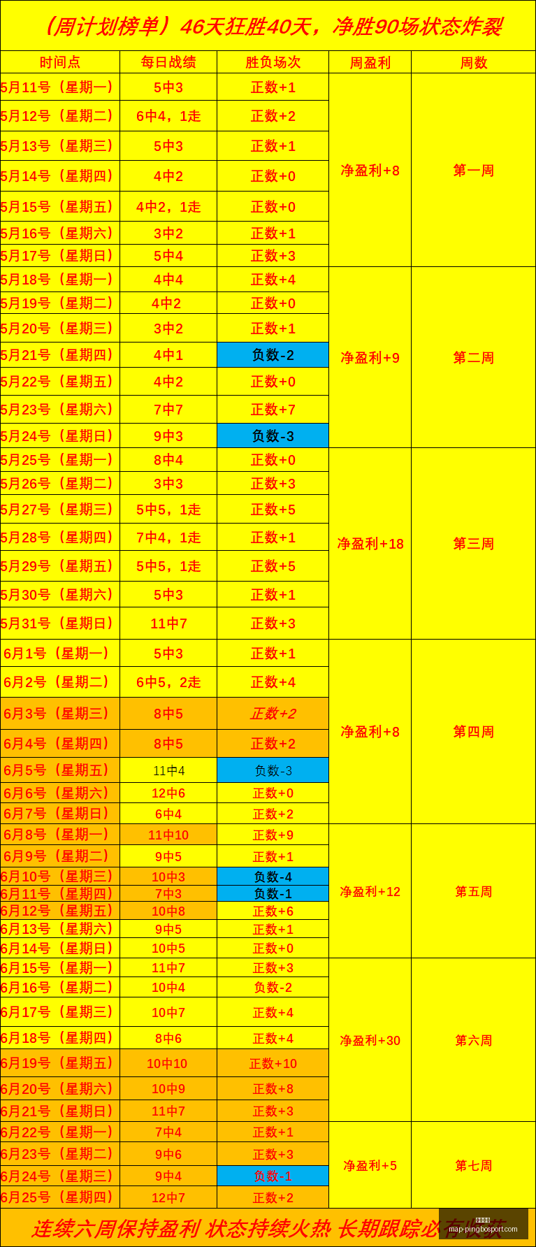 平博体育,平博体育官网,平博体育App,平博体育官网,平博体育App,平博体育直播,平博体育娱乐,平博体育平台