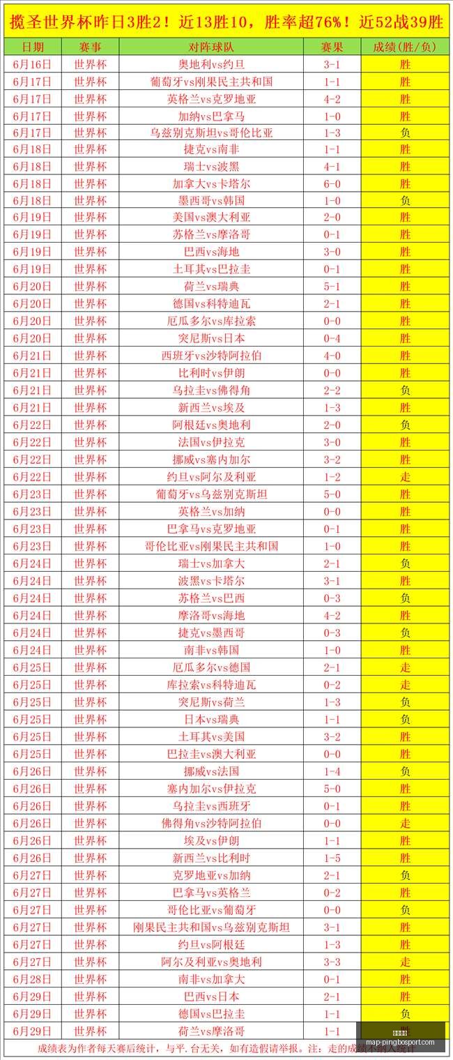 平博体育平,博体育官网,数据冲到,平博体育官网,平博体育App,平博体育直播,平博体育娱乐,平博体育平台