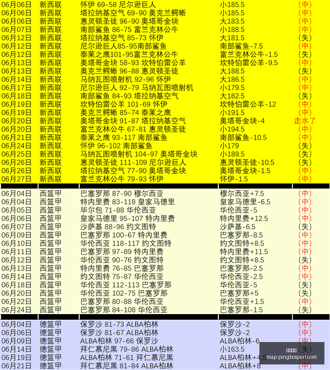 平博体育,平博体育官网,平博体育App,平博体育官网,平博体育App,平博体育直播,平博体育娱乐,平博体育平台