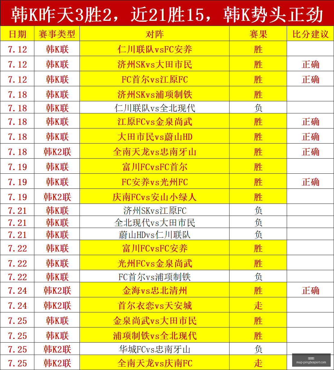 平博体育,平博体育官网,平博体育App,平博体育官网,平博体育App,平博体育直播,平博体育娱乐,平博体育平台