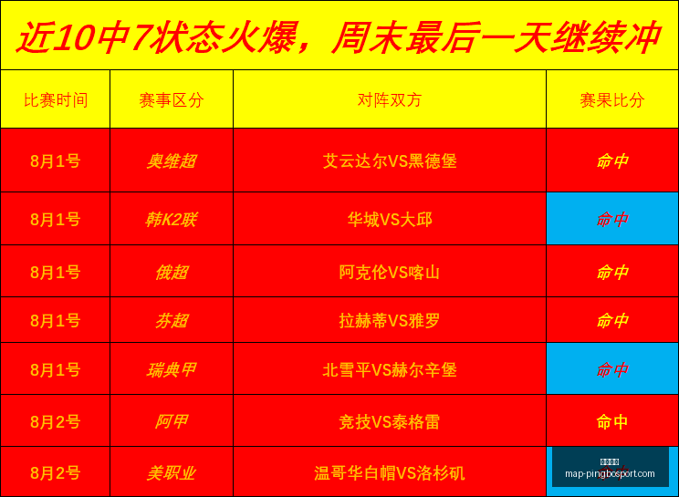 平博体育,平博体育官网,平博体育App,平博体育官网,平博体育App,平博体育直播,平博体育娱乐,平博体育平台