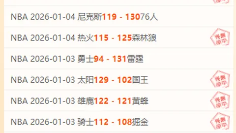 德累斯顿主场再战巅峰，昨日全胜佳绩能否助其逆袭摆脱保级困境？