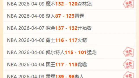 大乐透期号分析：专家质合推荐前区十码 快船vs勇士战意解析