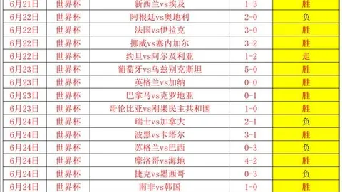 平博体育平博体育官网数据冲到121002引发关注