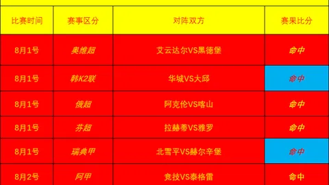 平博体育 122857 6