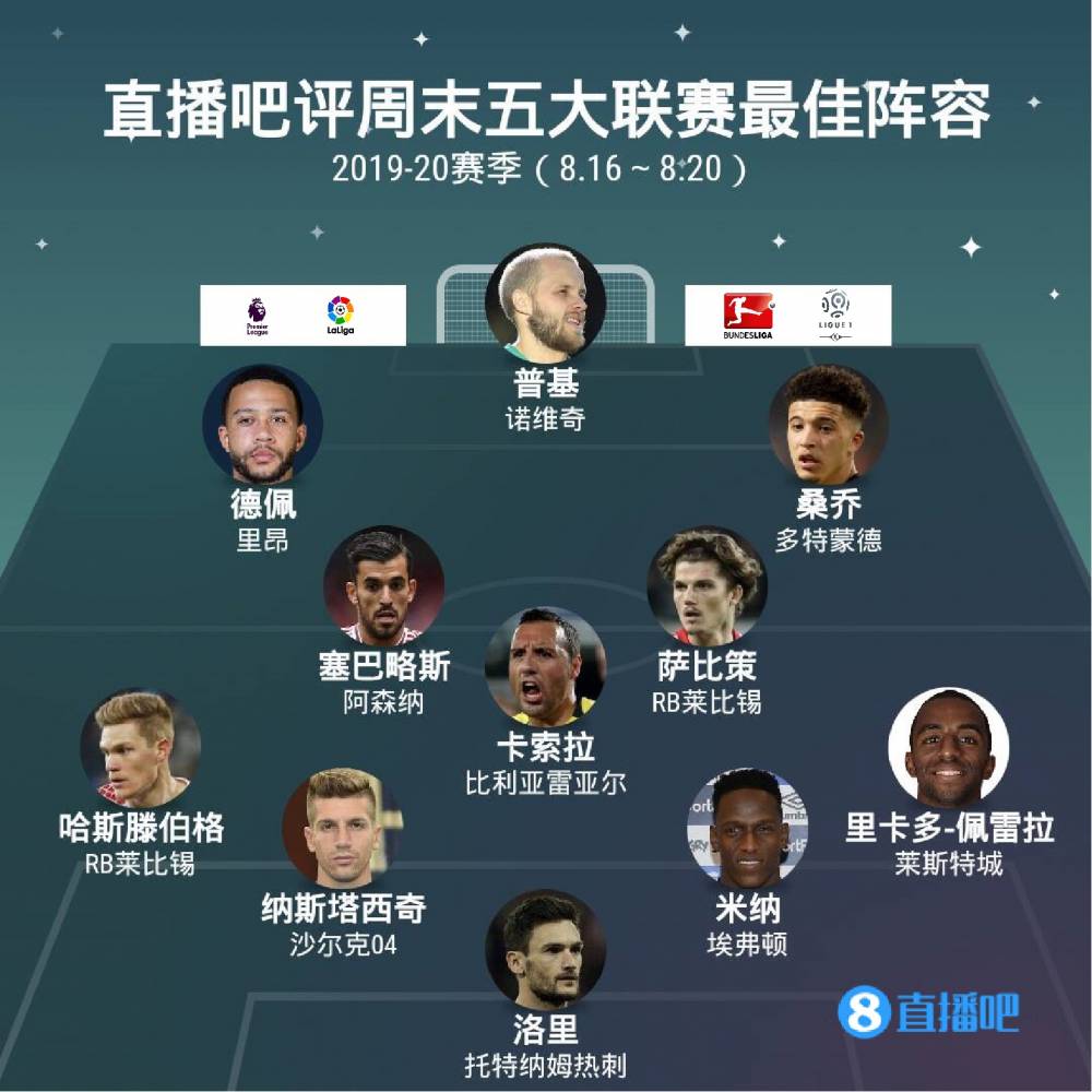 这种策略是